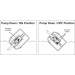 float switches